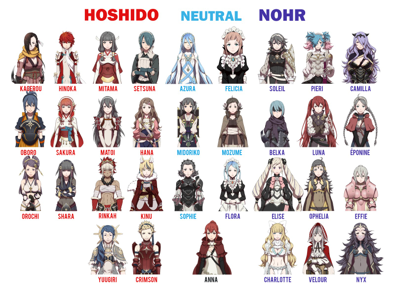 Illustration for article titled Fire Emblem Fates: Birthright vs Conquest: Which To Buy